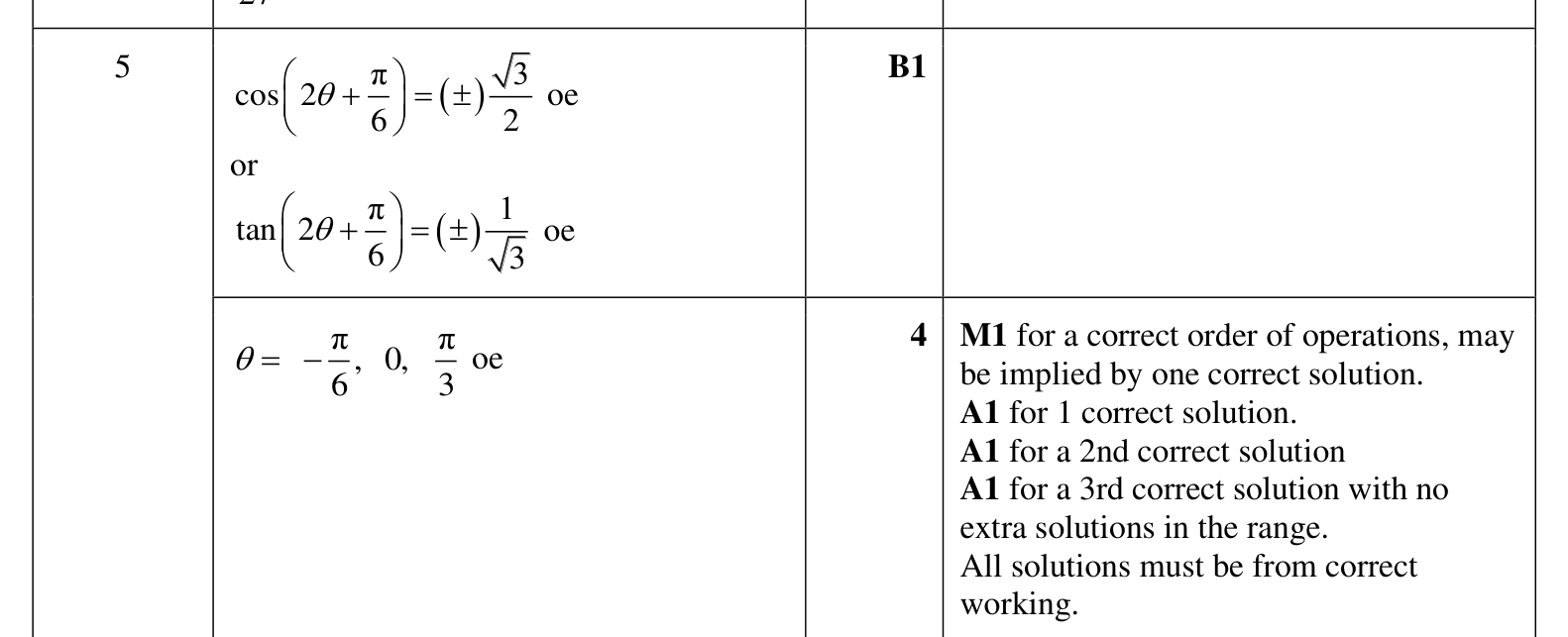 0606_w23_qp_12_q5 mark scheme