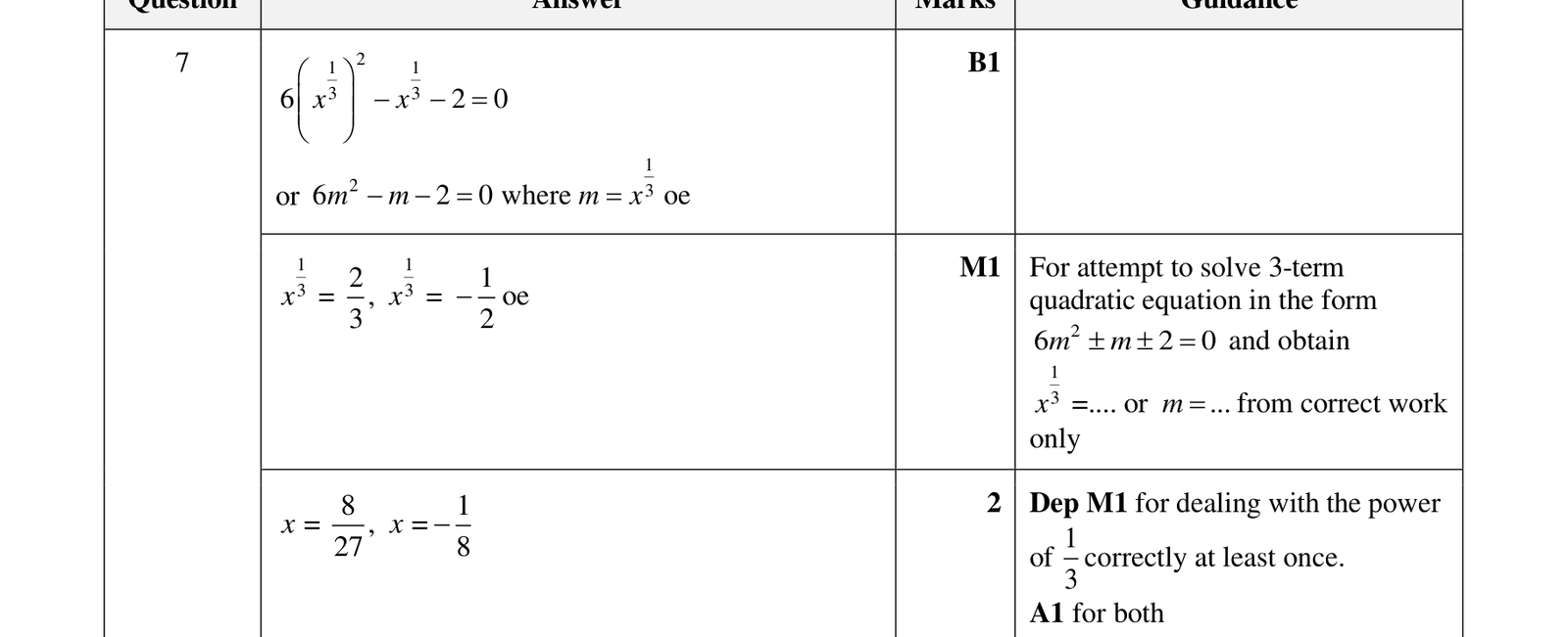 0606_w23_qp_13_q7 mark scheme