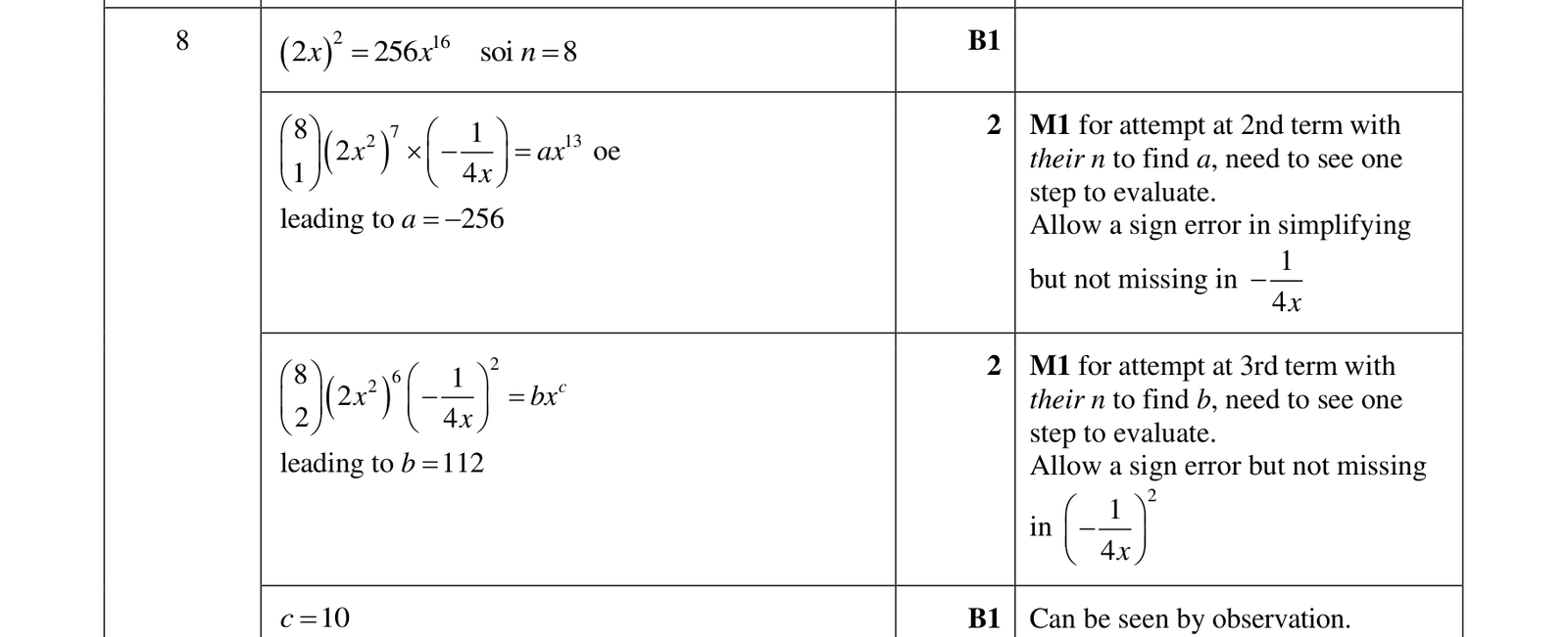 0606_w23_qp_13_q8 mark scheme