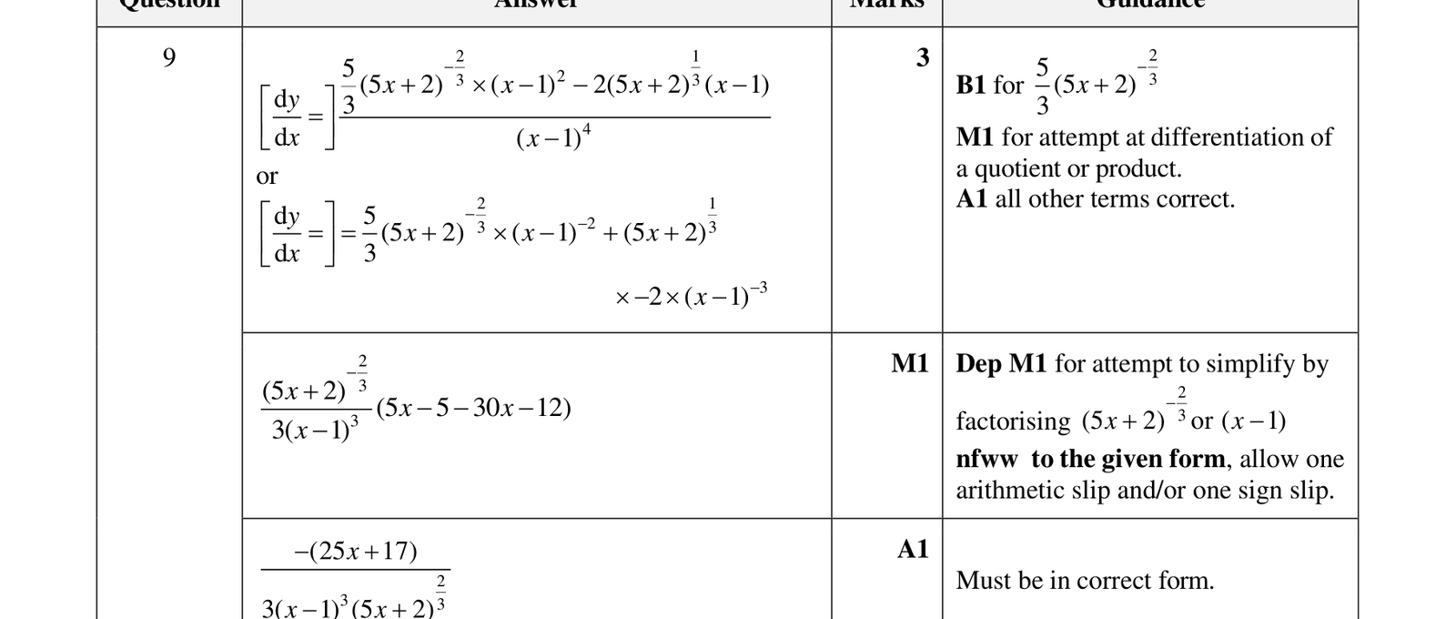 0606_w23_qp_13_q9 mark scheme
