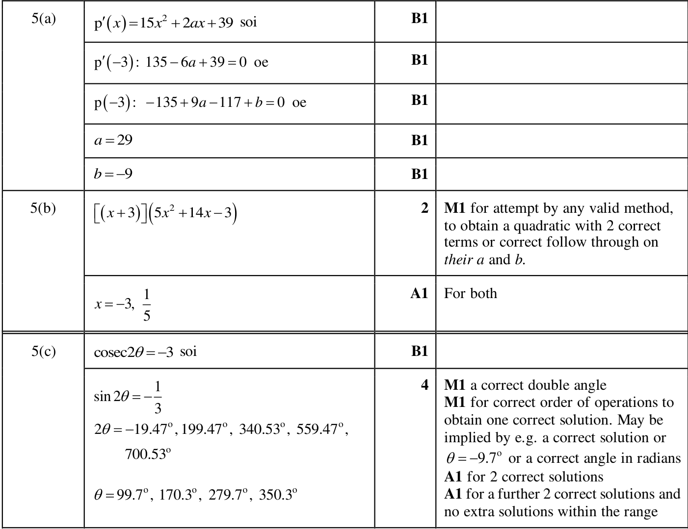 0606_m24_qp_12_q5 mark scheme
