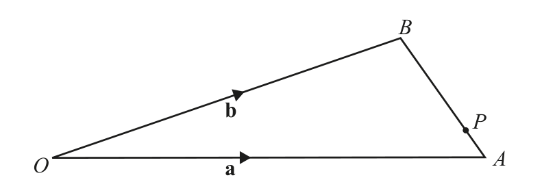 0606_m24_qp_22_q3 problem diagram