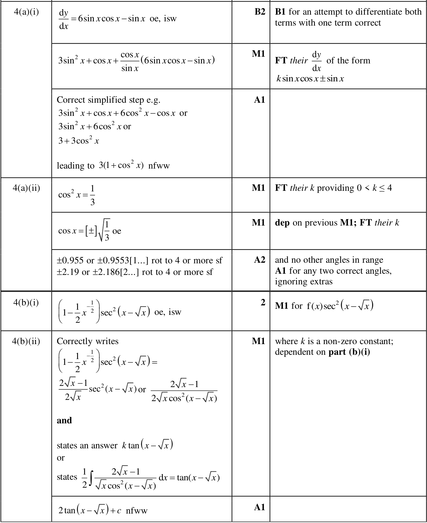 0606_m24_qp_22_q4 mark scheme