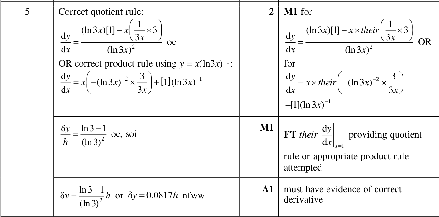 0606_m24_qp_22_q5 mark scheme