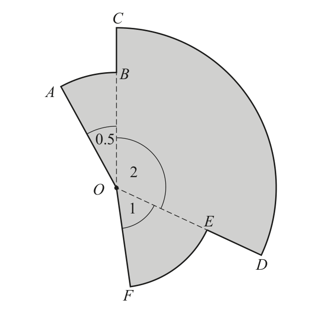 0606_m24_qp_22_q9 problem diagram