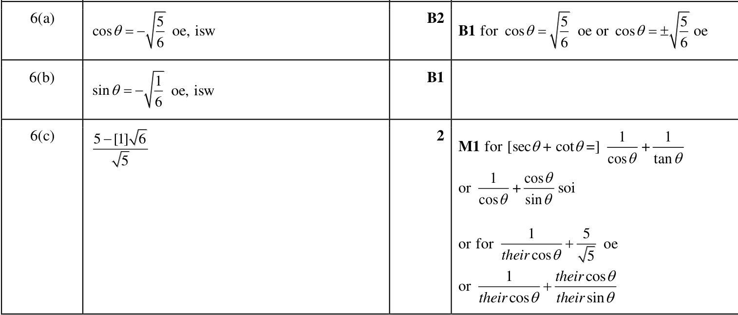 0606_m25_qp_12_q6 mark scheme
