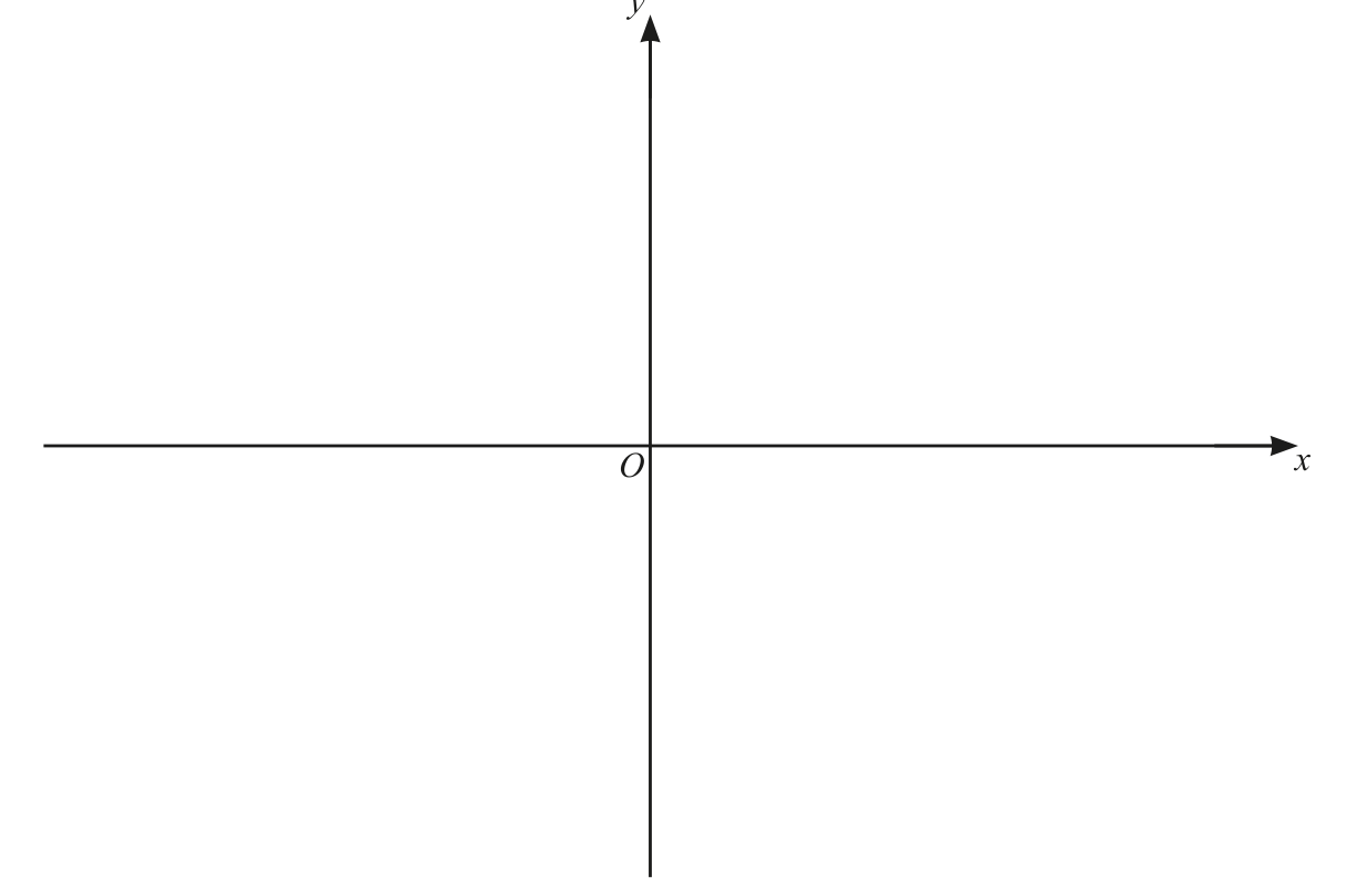 0606_s24_qp_11_q1 problem diagram