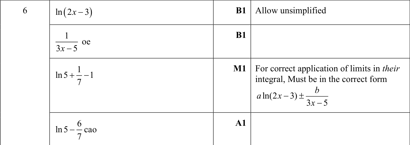 0606_s24_qp_11_q6 mark scheme