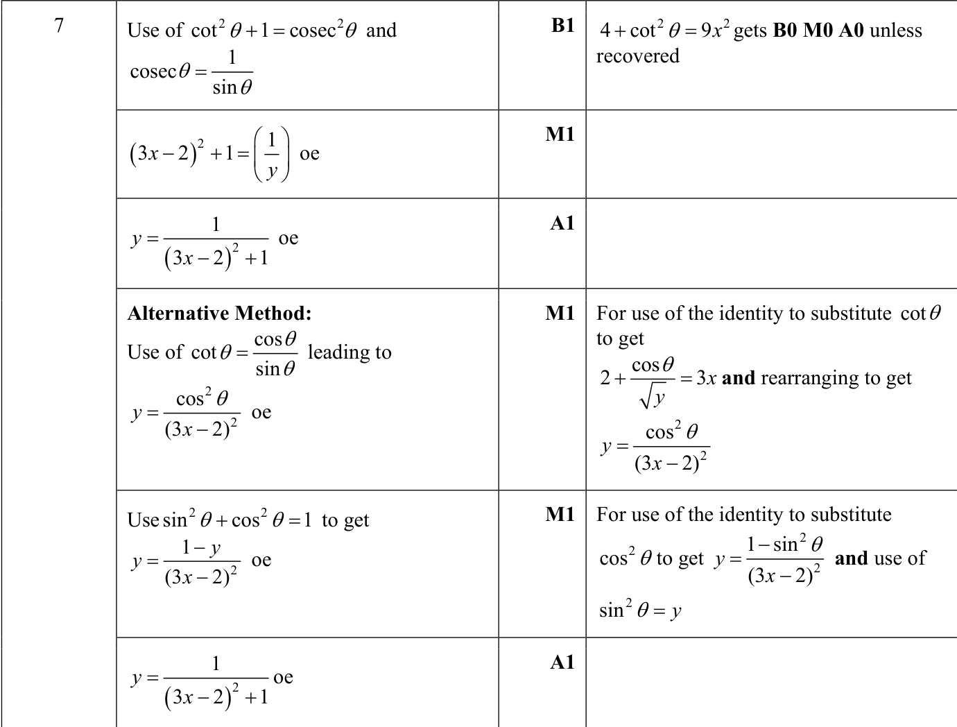 0606_s24_qp_11_q7 mark scheme