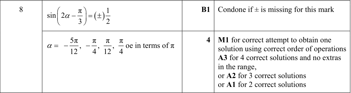 0606_s24_qp_11_q8 mark scheme