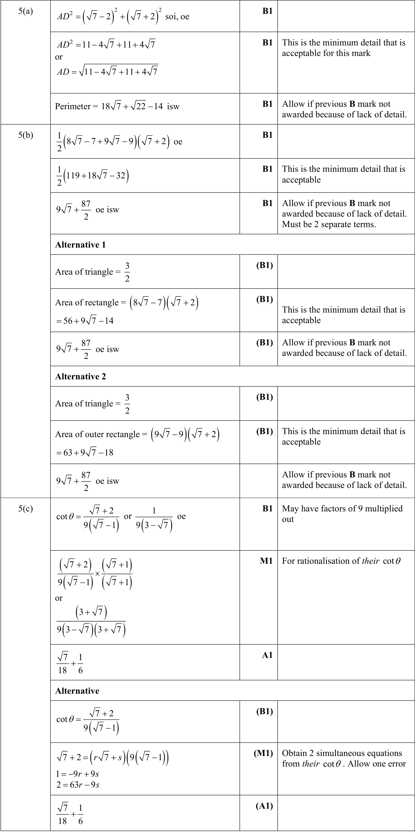 0606_s24_qp_12_q5 mark scheme
