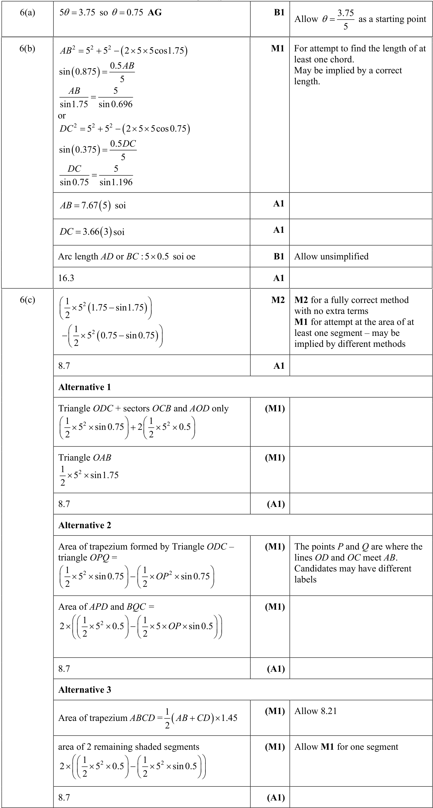0606_s24_qp_12_q6 mark scheme