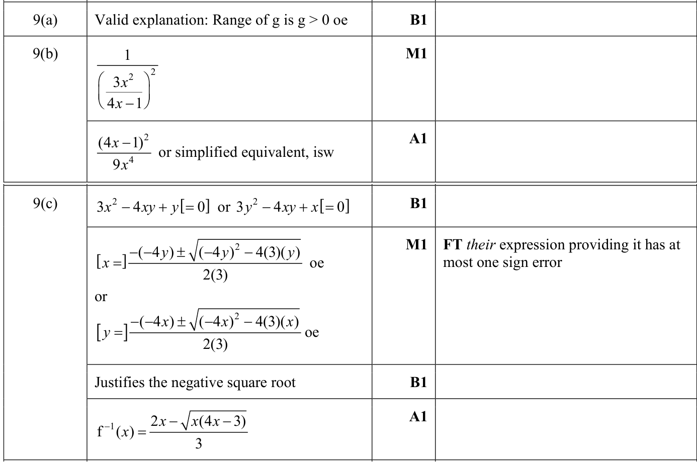 0606_s24_qp_21_q9 mark scheme