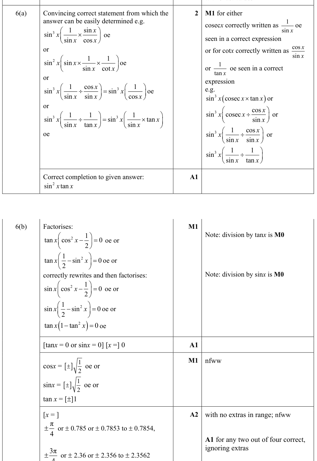 0606_s24_qp_22_q6 mark scheme