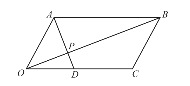0606_s24_qp_23_q10 problem diagram