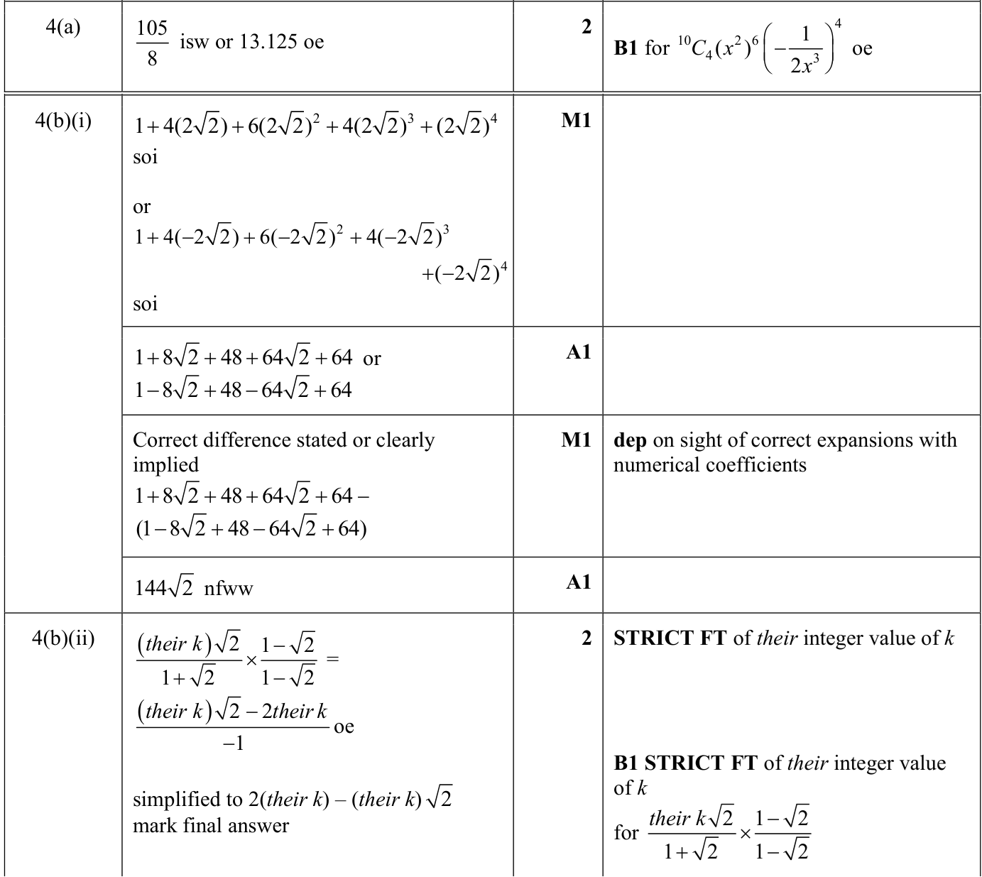 0606_s24_qp_23_q4 mark scheme