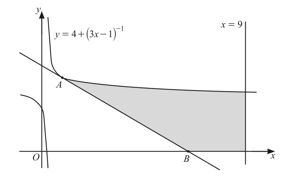 0606_s24_qp_23_q9 problem diagram