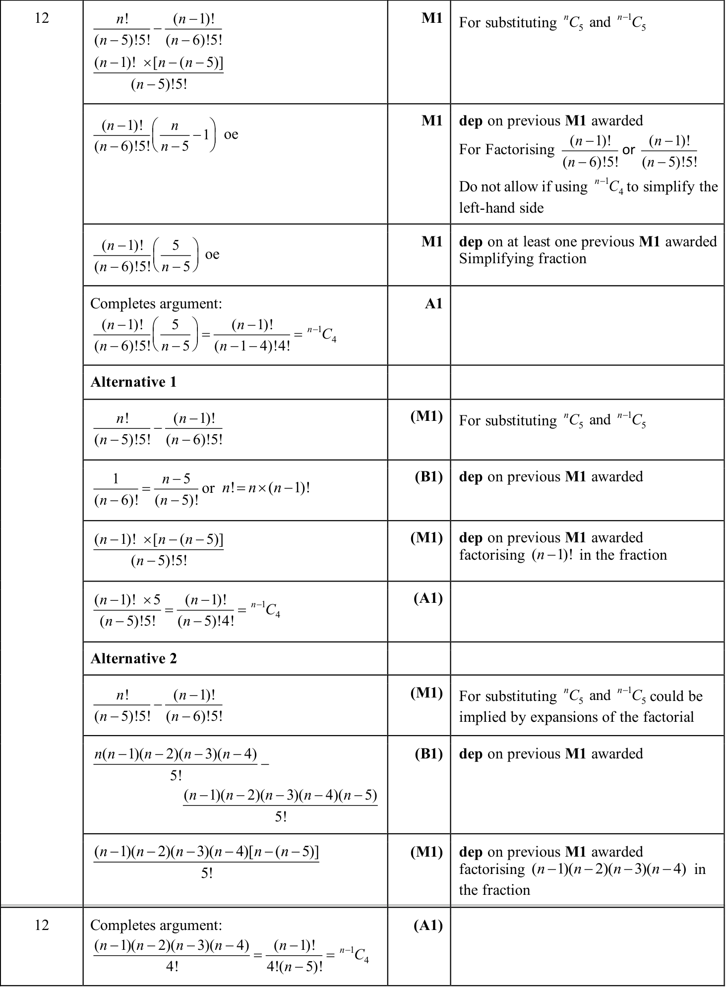 0606_s25_qp_11_q12 mark scheme