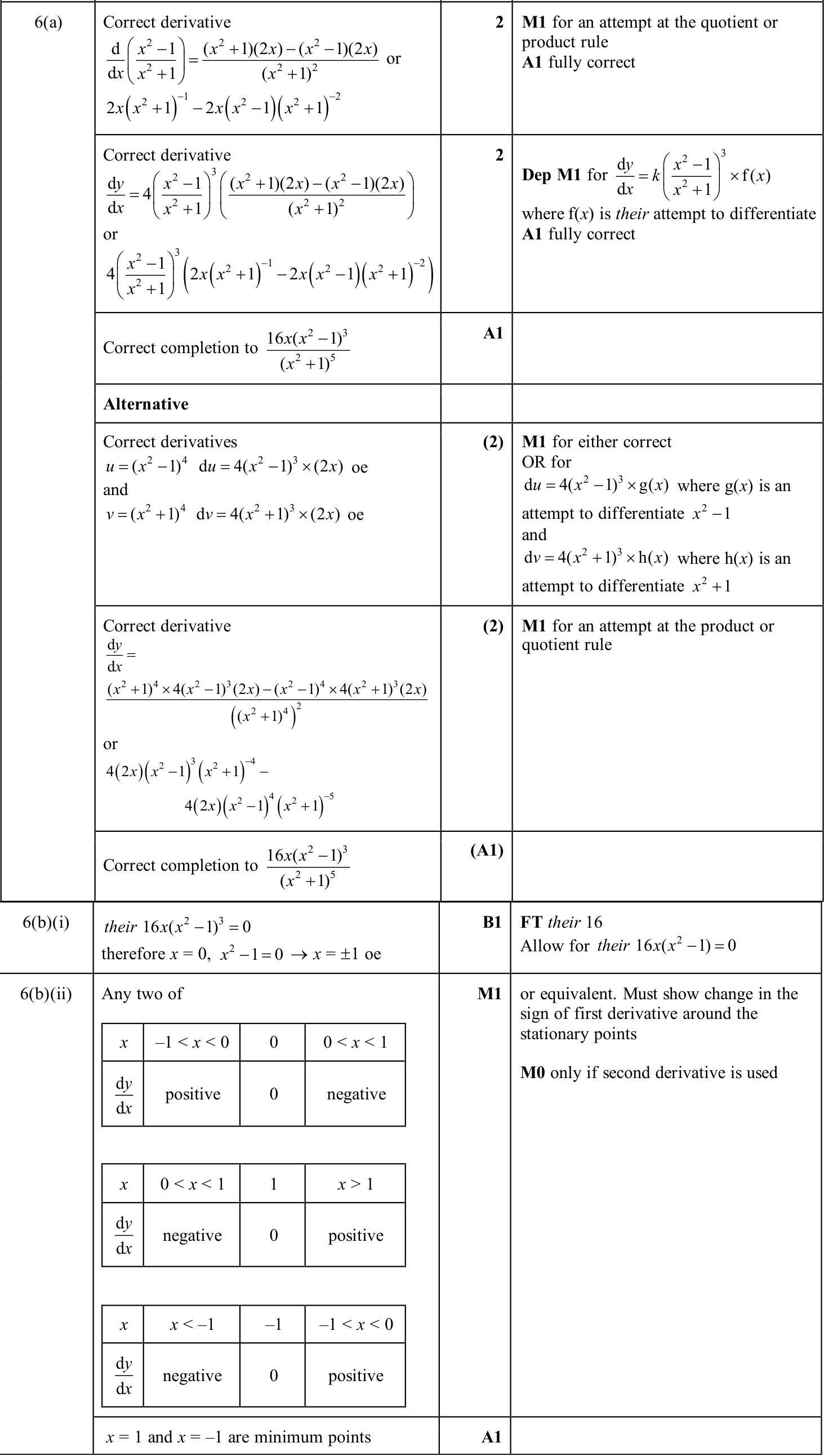 0606_s25_qp_11_q6 mark scheme