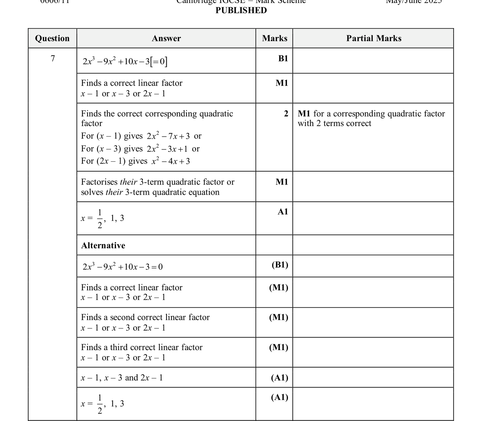 0606_s25_qp_11_q7 mark scheme