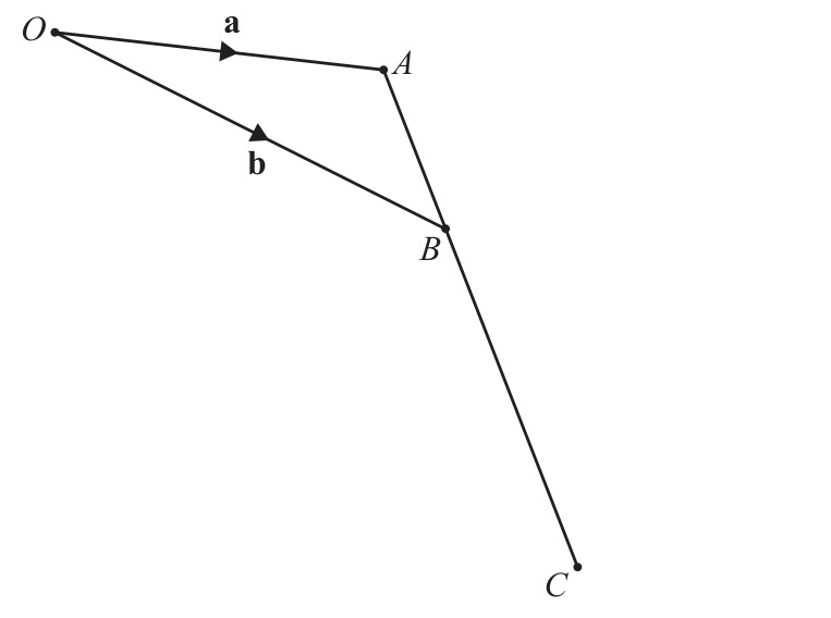 0606_s25_qp_13_q10 problem image