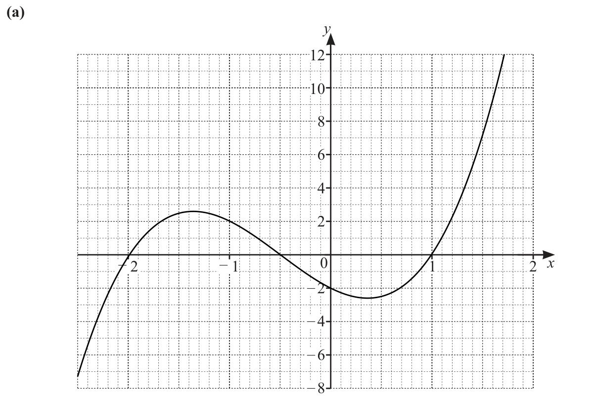 0606_s25_qp_13_q1 problem image