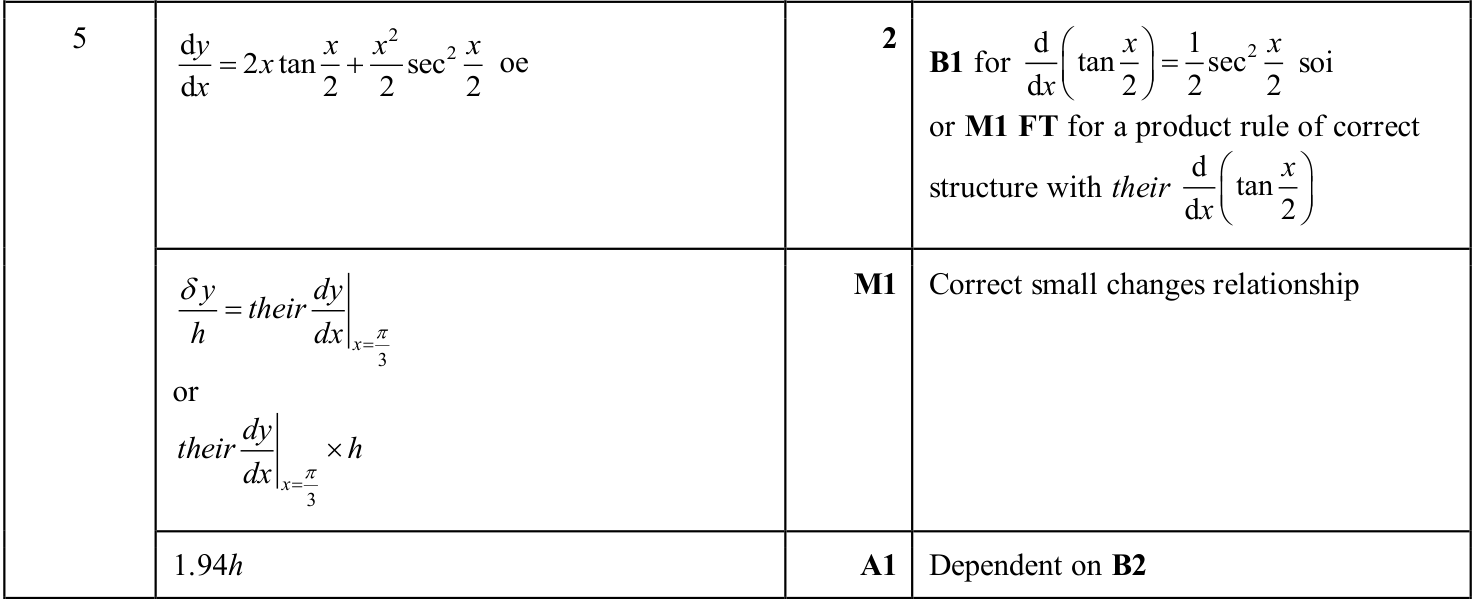 0606_s25_qp_21_q5 mark scheme