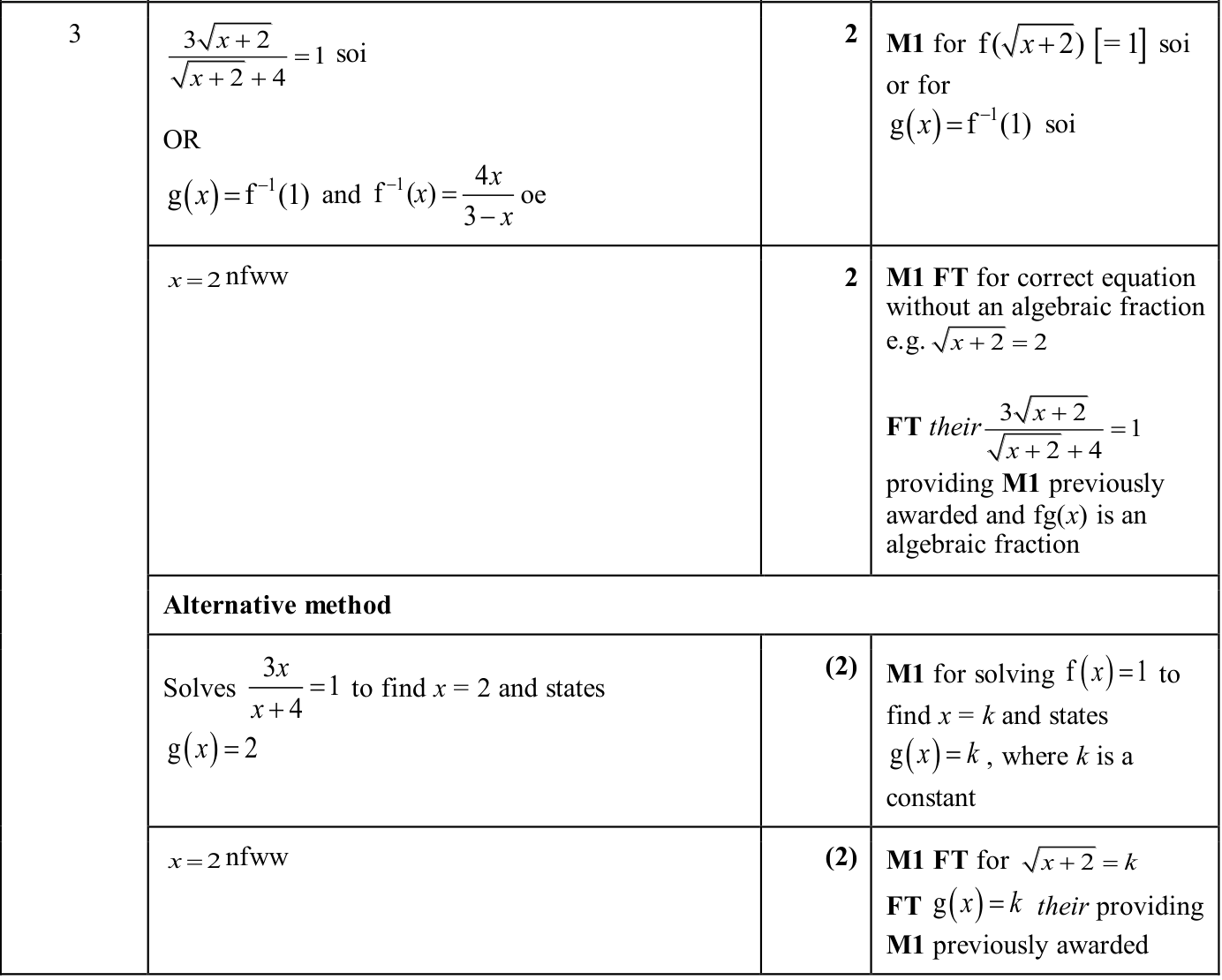 0606_s25_qp_22_q3 mark scheme