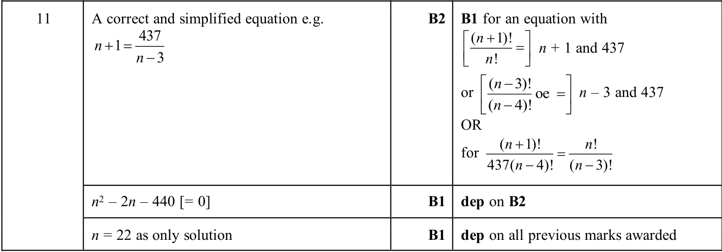 0606_s25_qp_23_q11 mark scheme
