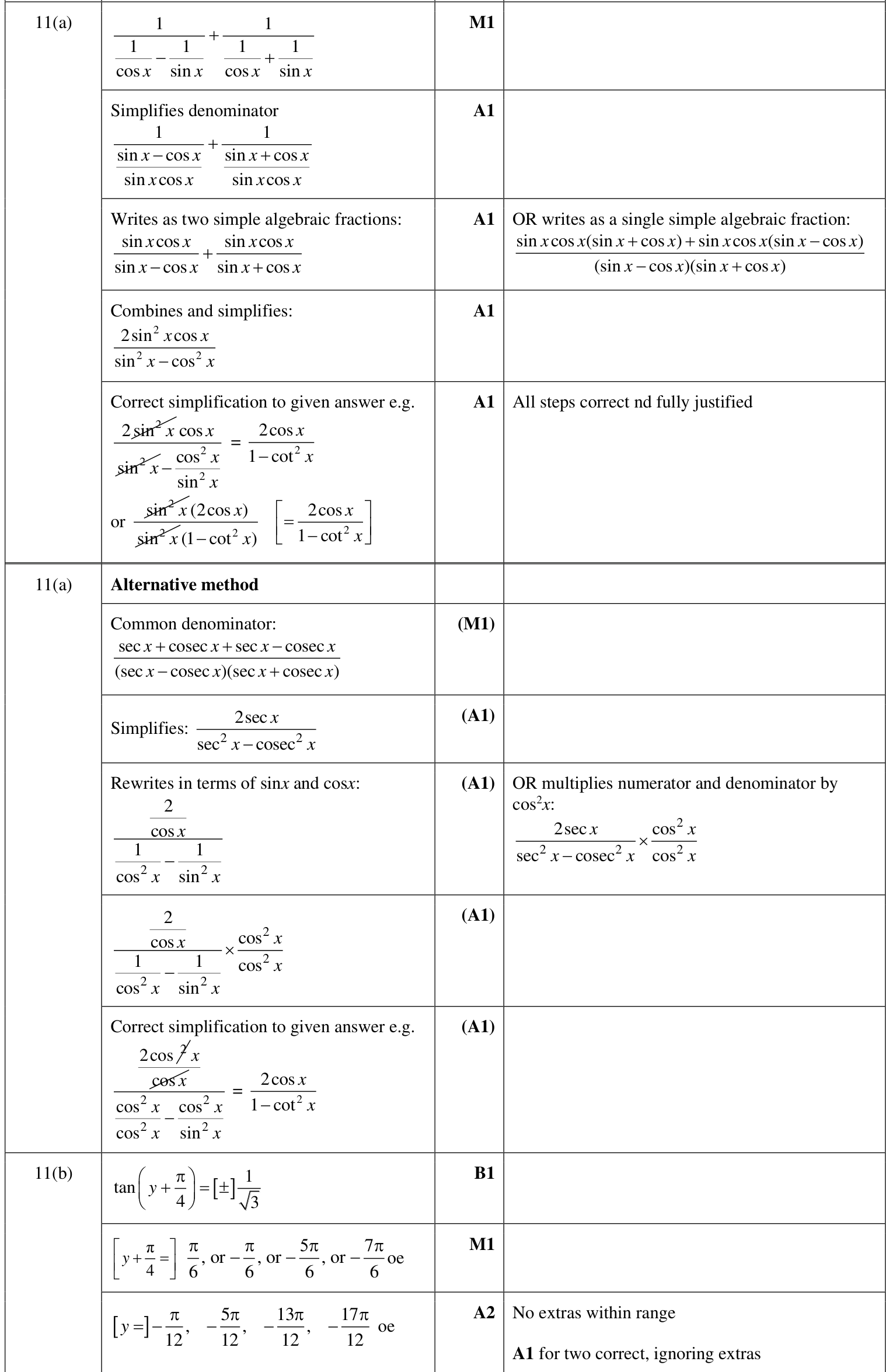 0606_w23_qp_21_q11 mark scheme