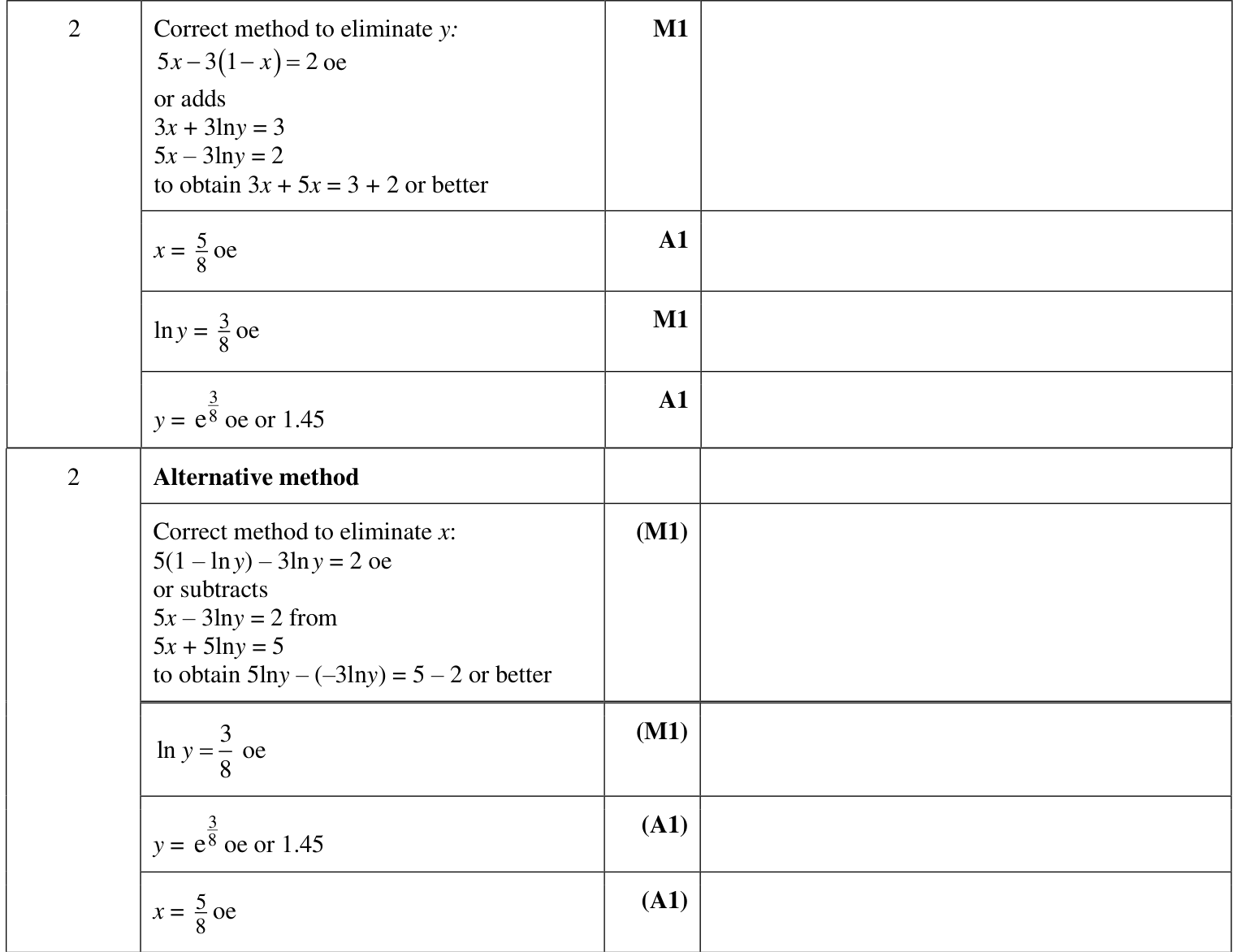 0606_w23_qp_21_q2 mark scheme