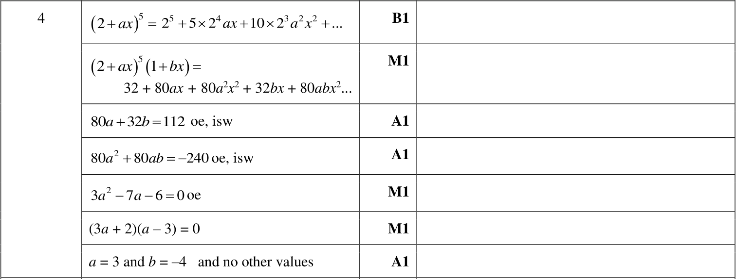 0606_w23_qp_21_q4 mark scheme