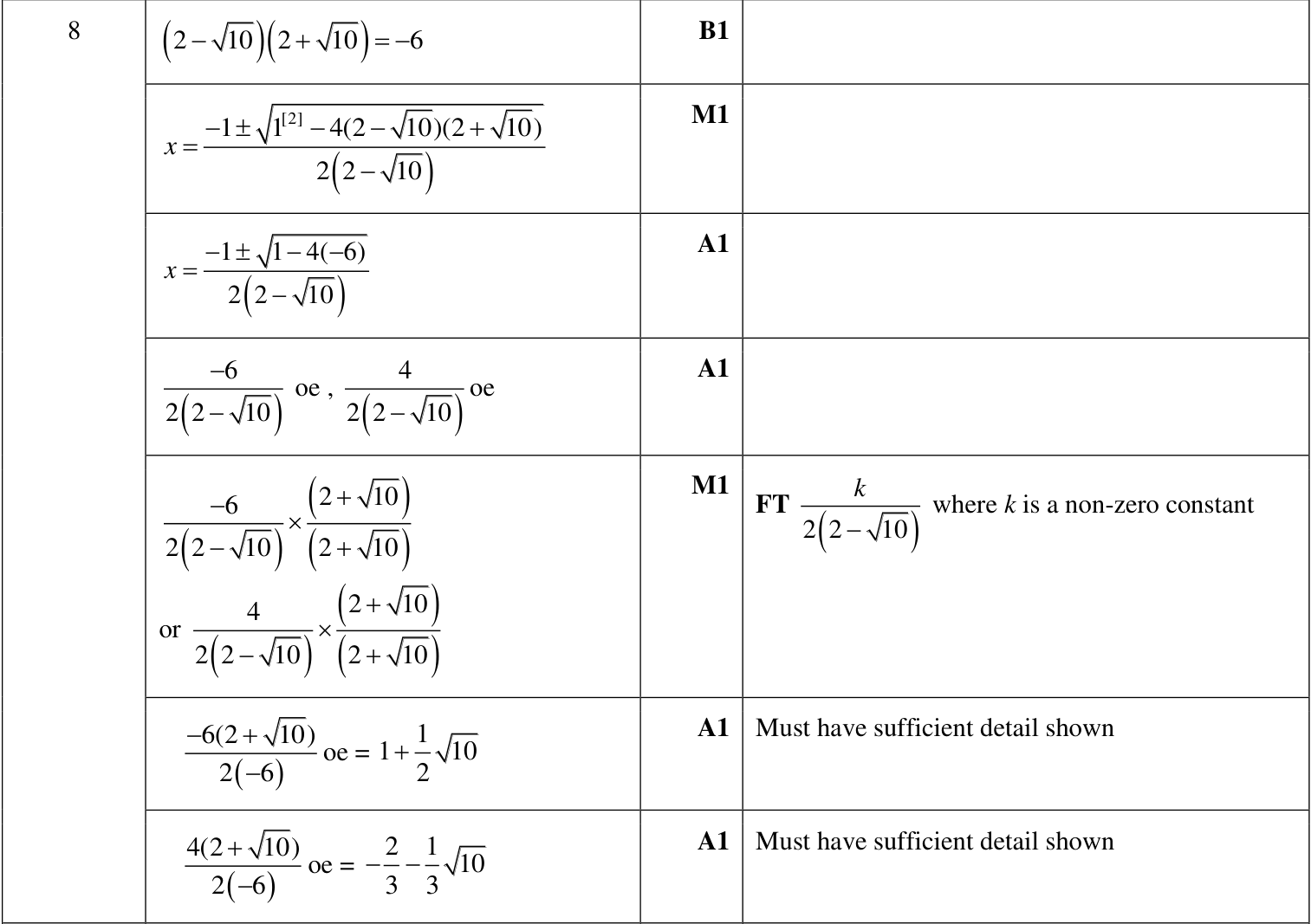 0606_w23_qp_21_q8 mark scheme