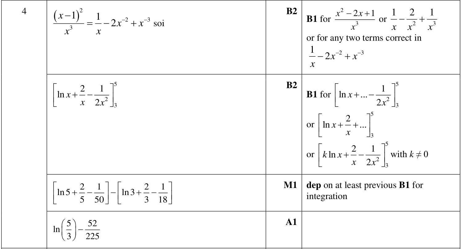 0606_w23_qp_23_q4 mark scheme