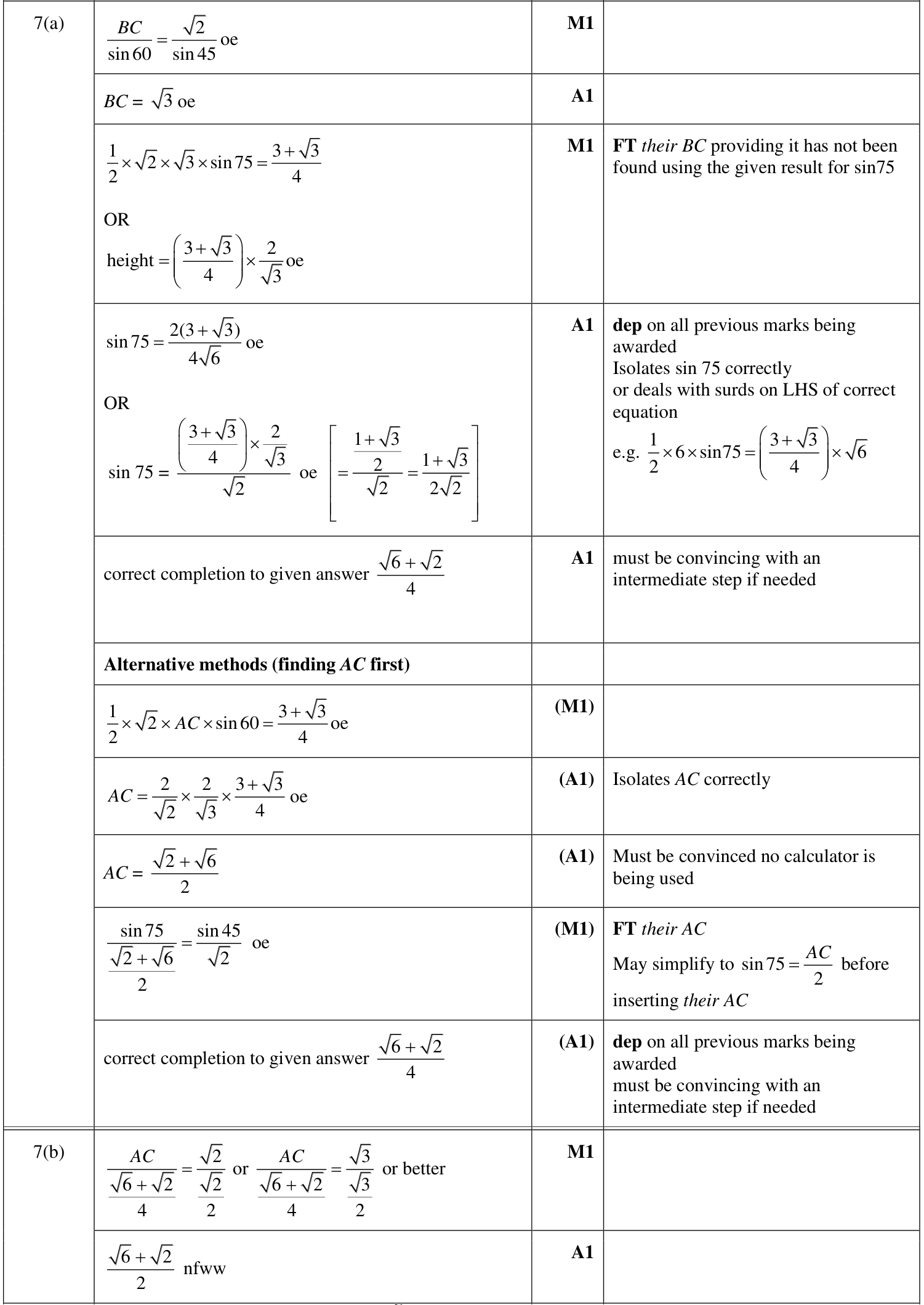 0606_w23_qp_23_q7 mark scheme