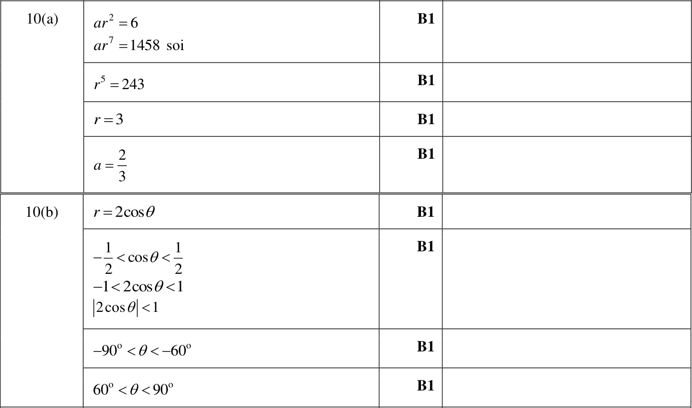 0606_w24_qp_11_q10 mark scheme