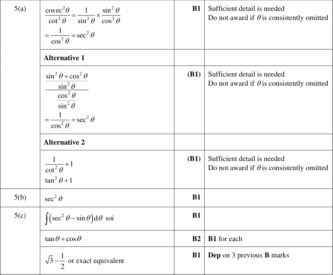 0606_w24_qp_12_q5 mark scheme
