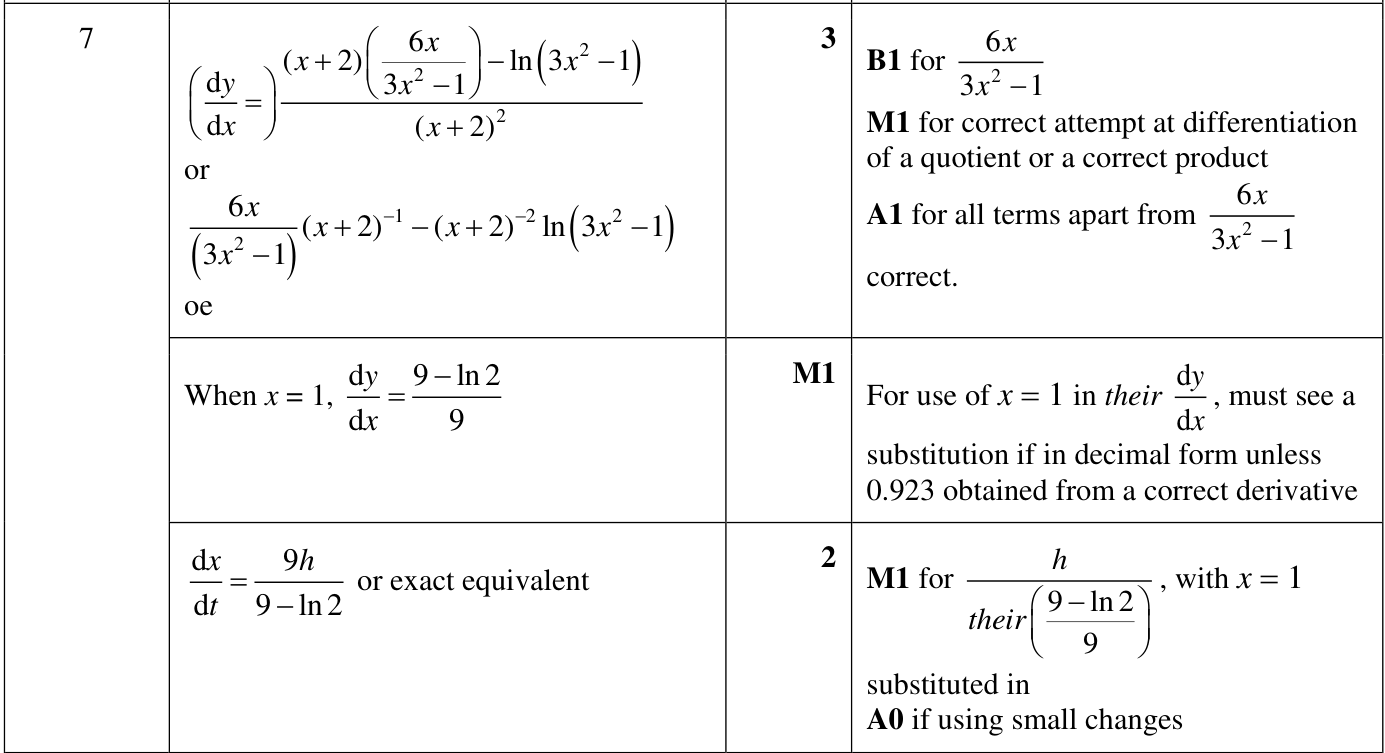 0606_w24_qp_12_q7 mark scheme