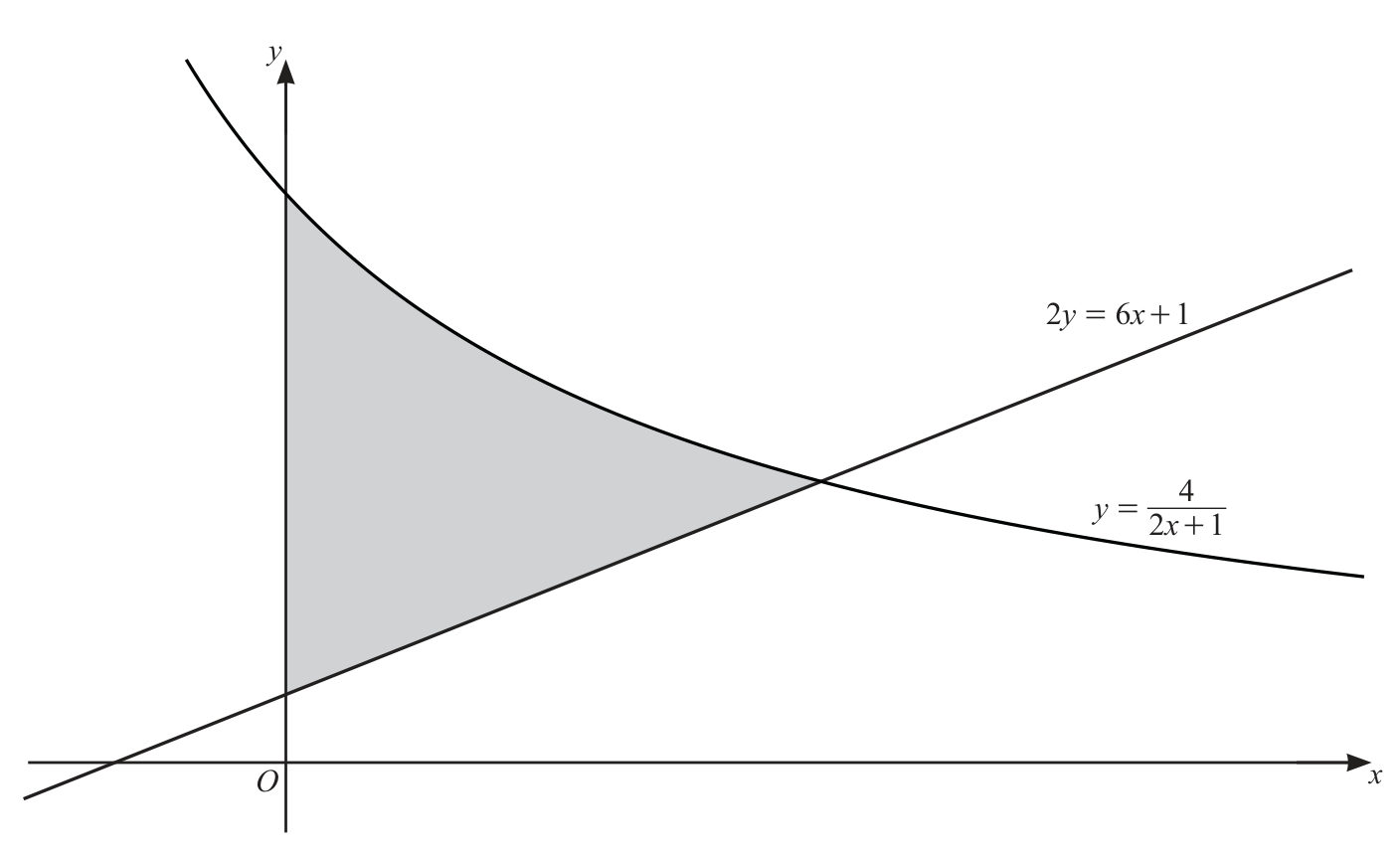 0606_w24_qp_12_q9 problem image