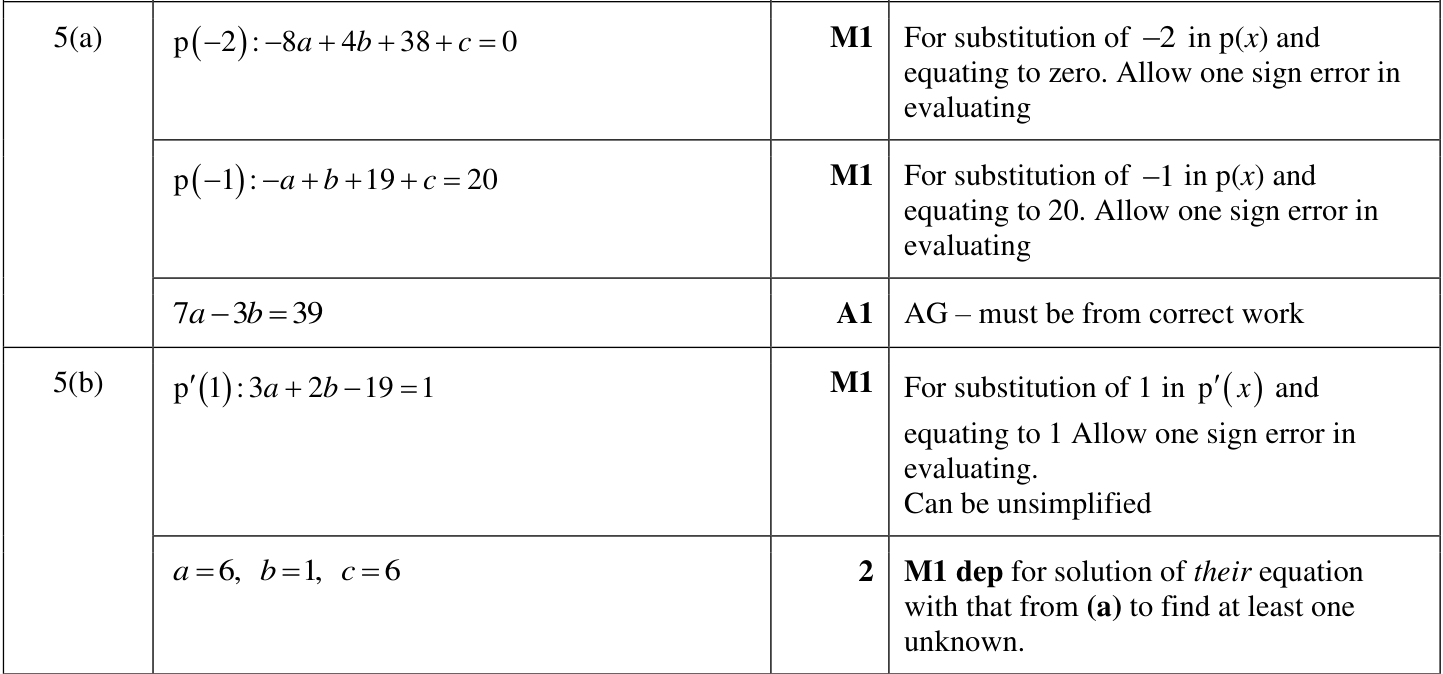0606_w24_qp_13_q5 mark scheme