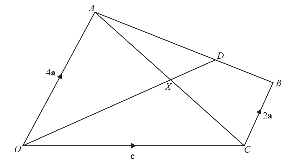 0606_w24_qp_13_q9 problem image