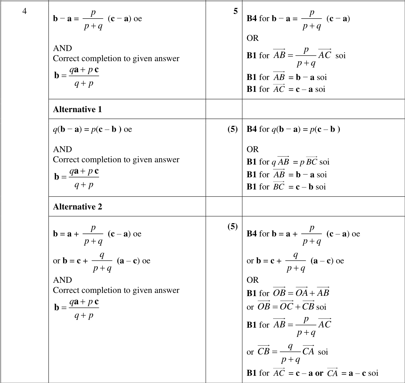 0606_w24_qp_21_q4 mark scheme