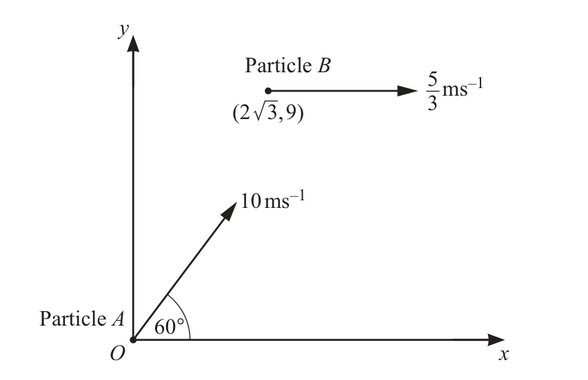 0606_w24_qp_22_q11 problem image