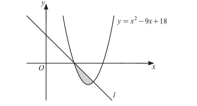 0606_w25_qp_11_q10 diagram