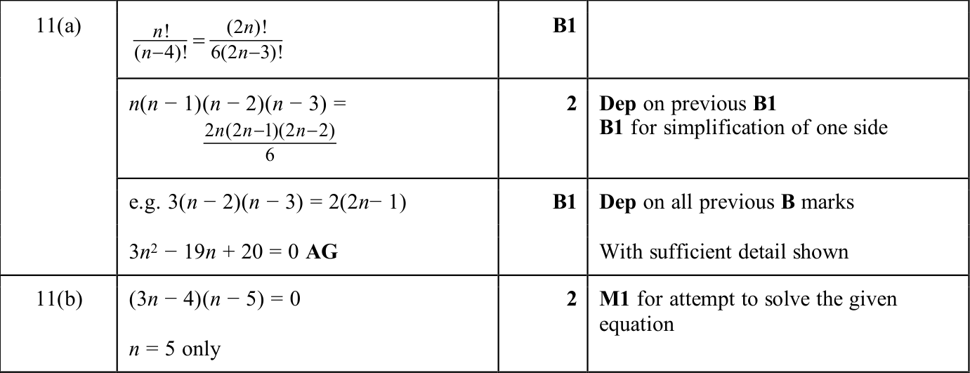 0606_w25_qp_11_q11 mark scheme