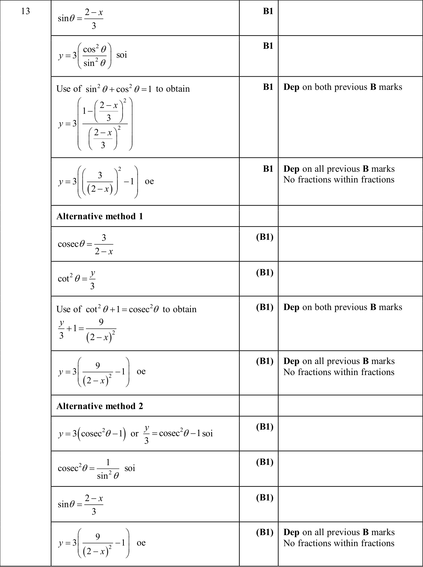 0606_w25_qp_12_q13 mark scheme