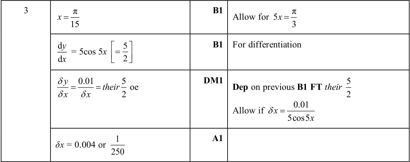 0606_w25_qp_13_q3 mark scheme