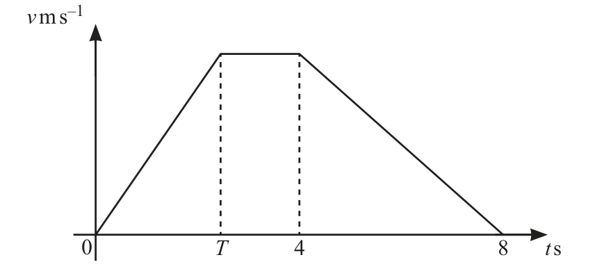 0606_w25_qp_13_q4 diagram