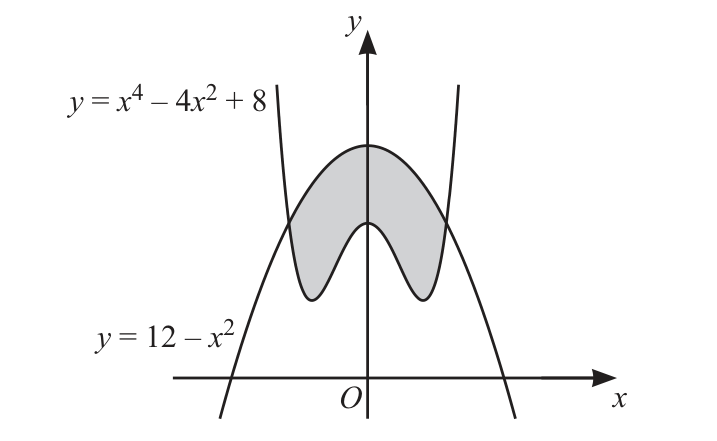 0606_w25_qp_13_q8 diagram