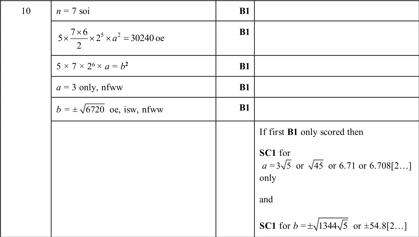 0606_w25_qp_21_q10 mark scheme